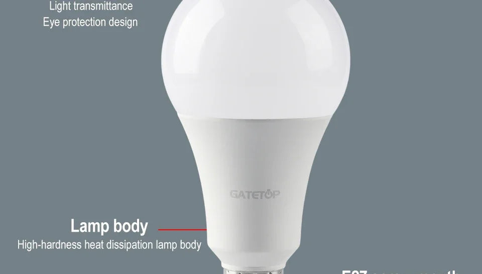 LED-Lampe AC220-240V 15w 9w 24w 18w LED-Lampe Energie spar lampe e14 e27 gu10 Wohnzimmer beleuchtung, kein Flimmern warm weißes Licht