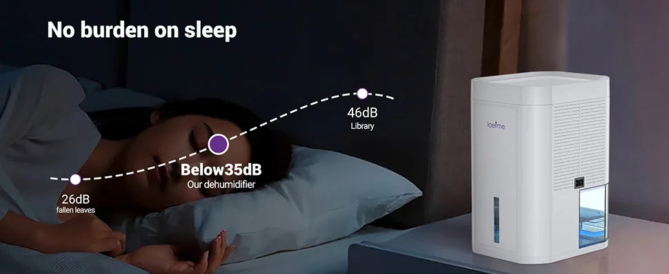 LOEFME 1000ml Electric Dehumidifier with Quiet & Auto Shut Off 7 Colorful LED, Portable Mini Dehumidifier for Wardrobe, Bathroom.