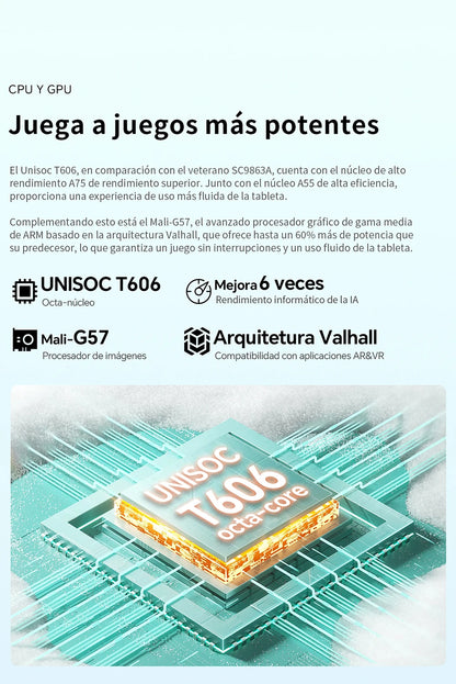 Teclast P30 Android 14 Tablet with 10.1" IPS Display, Max 12GB RAM, 128GB ROM, UNISOC T606 Octa-Core, Type-C, 3.5mm Jack, Widevine L1.