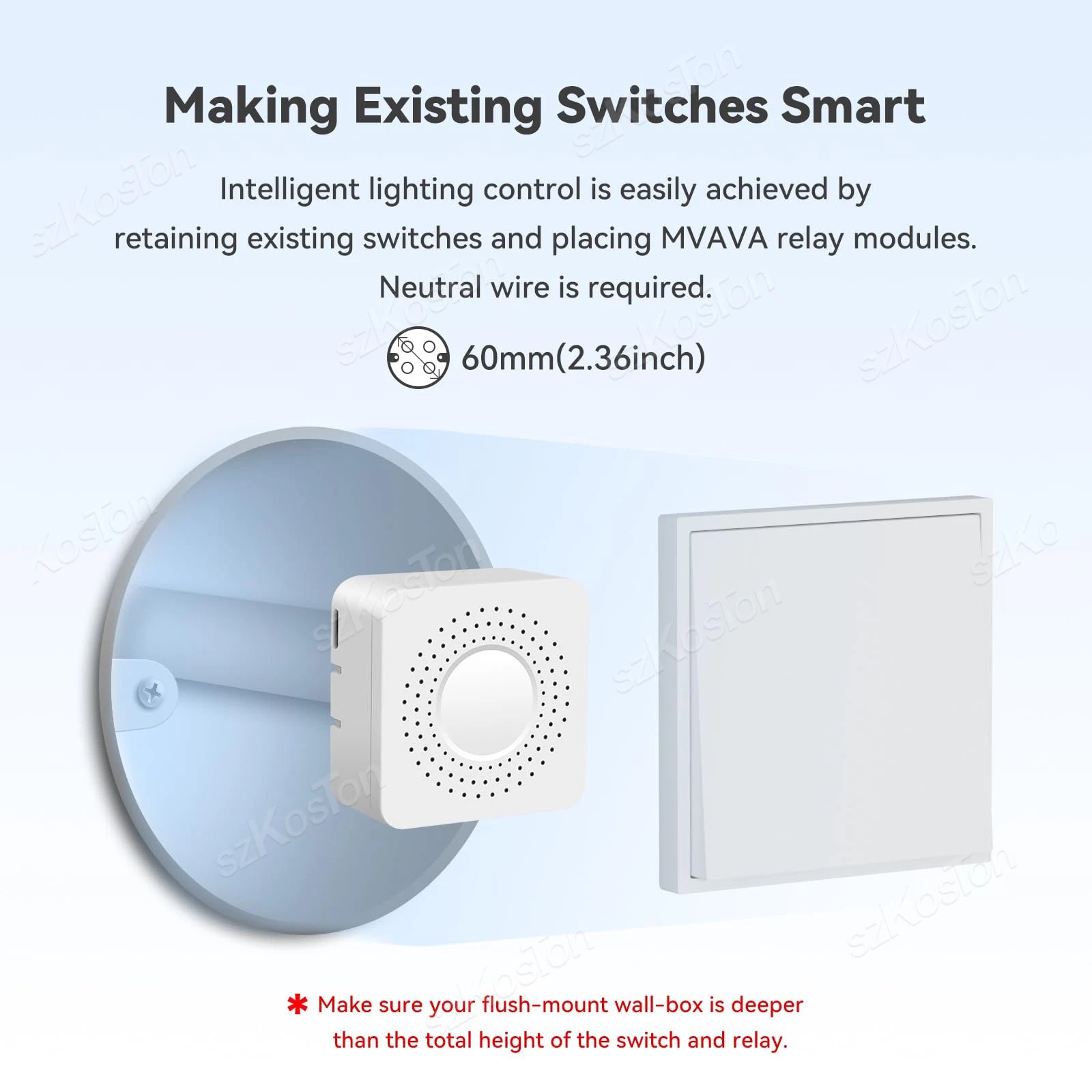 Matter WiFi Smart Switch 16A Smart Home Lichtschalter Relaismodul Sprachsteuerung Funktioniert mit Alexa Google Homekit Smartthings Tuya.
