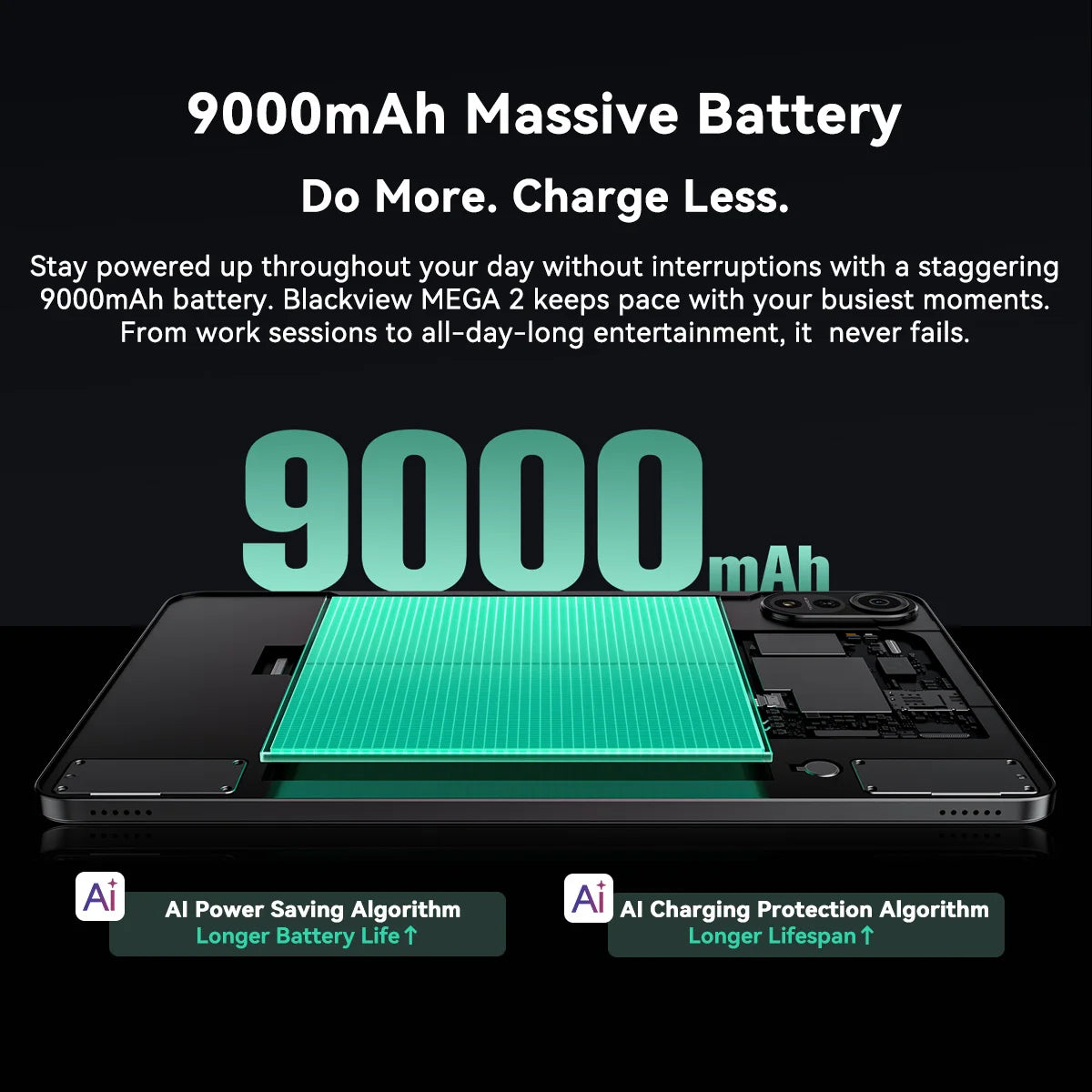 Blackview MEGA 2 Android 15 Tablet 12 inch 2K Display 36(12+24)GB 256GB Unisoc T615 9000mAh Battery Widevine L1 Pad PC.