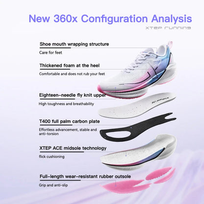 Xtep 360X Professional Running shoes Men's Carbon Plate Marathon PB Sport Shoe Lightweight ETPU Material Sneakers 976119110080.