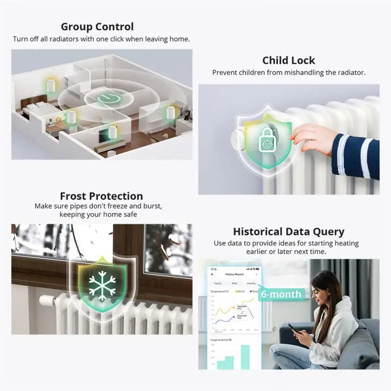 SONOFF TRVZB Zigbee Smart Thermostatic Radiator Valve Temperature Controller Smart Home Automation Via Alexa Google SmartThings.