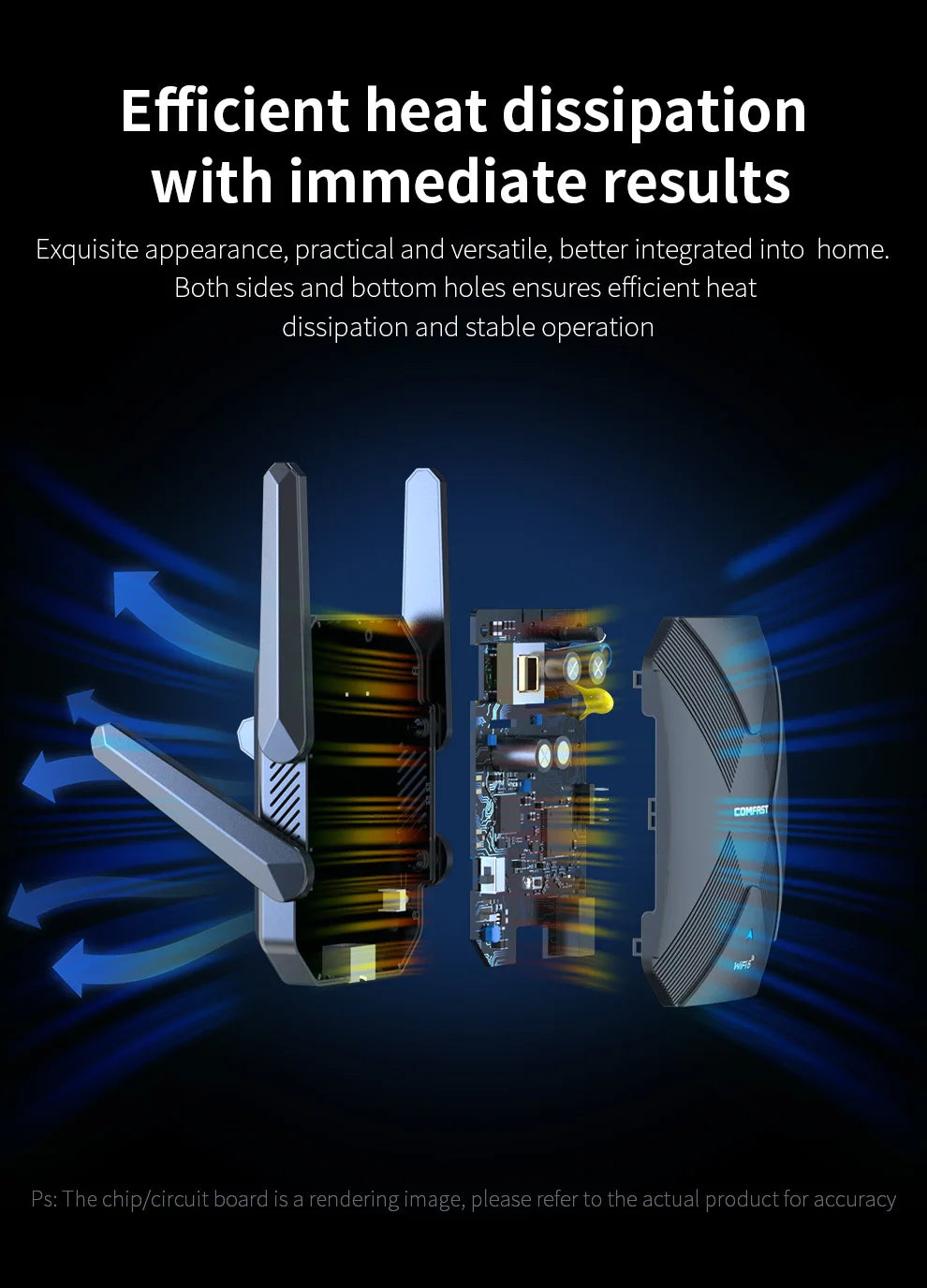COMFAST 1500Mbps WiFi6 Repeater WIFI Extenders WiFi Router Signal Booster AX1500 2.4G 5.8G Wifi6 Long Range Amplifier 100M RJ45.