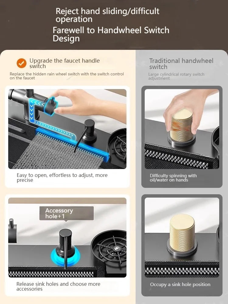 Stainless Steel Kitchen Sink With Waterfall Nano Embossed Large Single Slot Vegetable and Dishwashing Sinks Udermount Basin