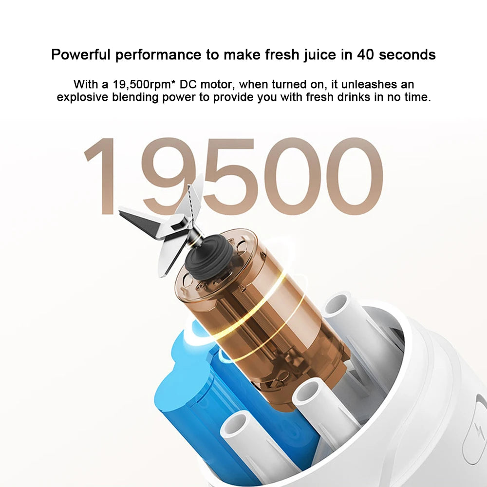 XIAOMI MIJIA Portable Blender,Makes 12 Cups Full Charge,Wireless and Portable,300ML Capacity Mixer Cup Juicer Machine,19,500rpm.