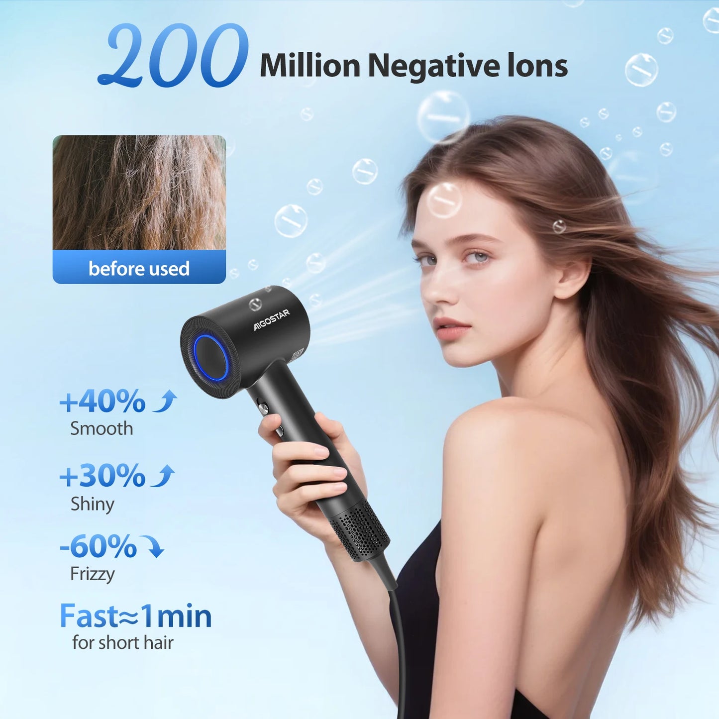 Aigostar Nora - Hair Dryer, 110,000 rpm High-Speed Hair Dryer with 200 Million Negative Ions, 55 dB Low-Noise Hair Dryer