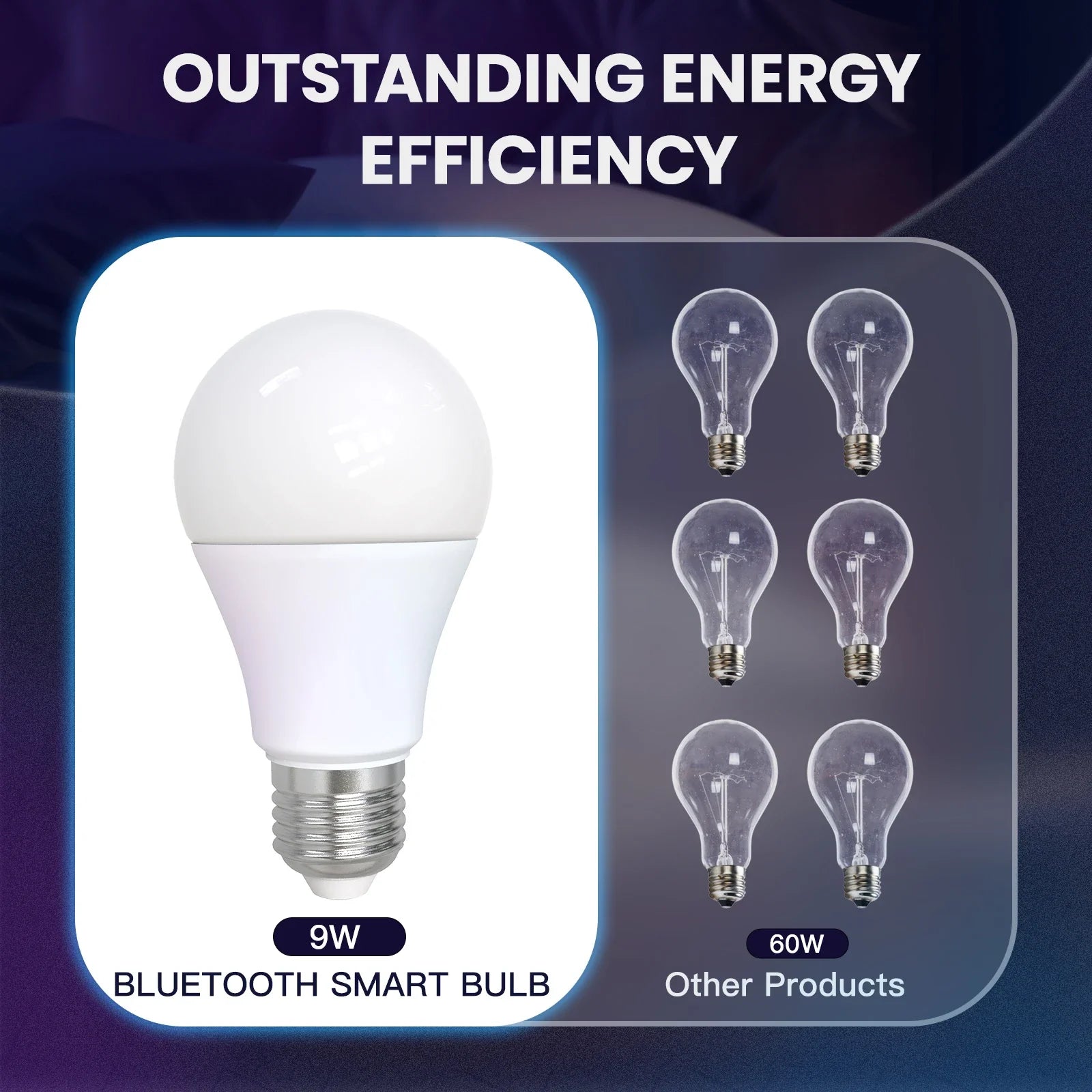 MOES Smart Bluetooth Led-lampe Dimmbare Licht lampe 9W E27 TUYA Lampen Party Licht Farbe Einstellbare Dimmer Alexa google stimme.