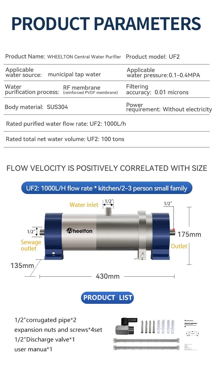 Wheelton whole house high flow water filter purifier 1000L-3000L SUS304 mineral water filter Reusable 0.01um PVDF for 5 years
