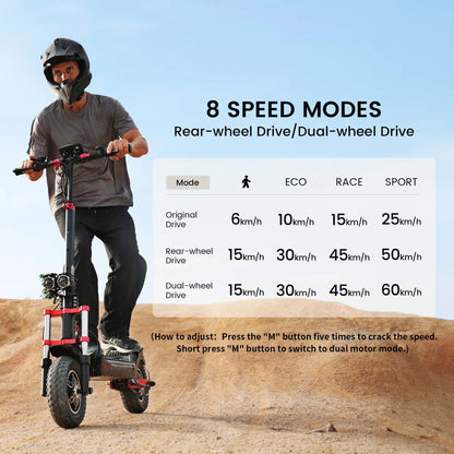 iScooter IX8 Foldable Electric Kick Scooter for Adults, 60km/h Speed, 2400W Power, 48V Voltage 20Ah Battery.