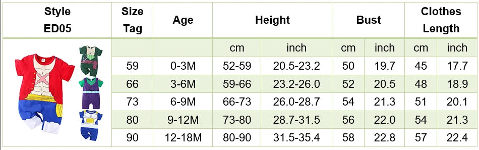 0-2 Jahre Baby Junge und Mädchen Strampler Neugeborenen Sommer Kurzarm Overall Baby Anime Cartoon Baumwolle Cosplay Kostüm.