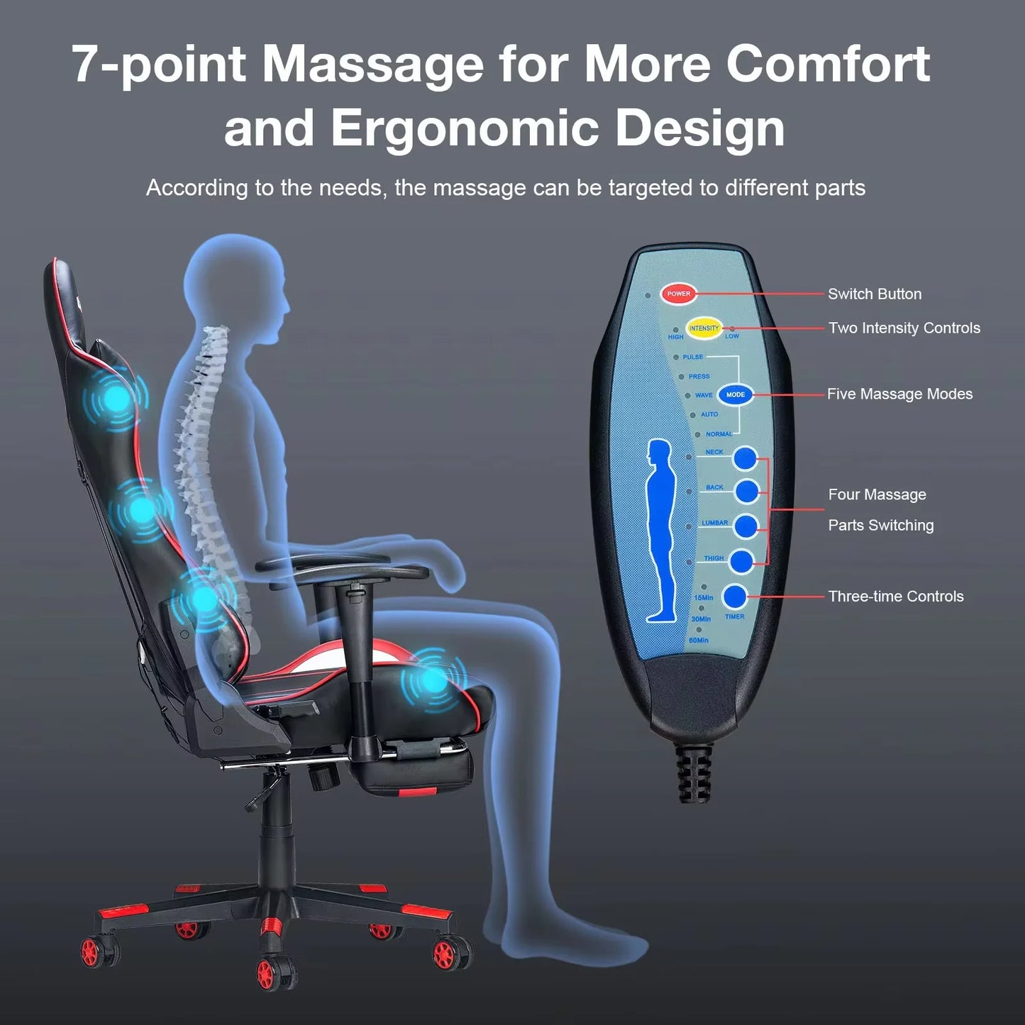 GC-RC03 Massage-Gaming-Stuhl, 7-Punkt-Sitzhöhe, ergonomischer Bürostuhl mit Fußstütze und Lordosenstütze für das Heimbüro
