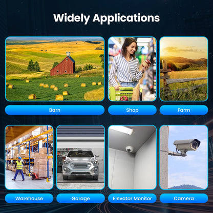 Wireless Bridge Gigabit 1Gbps Point to Point WiFi Bridge Outdoor CPE Kit 16dBi High-gain Antenna 5.8G Long Range Up to 5Km.