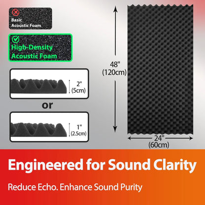 TOUO Sound Dampening Acoustic Panels Egg Cotton Design 47.2"x23.6" Wall Tiles 1-4Pack Suitable for KTV