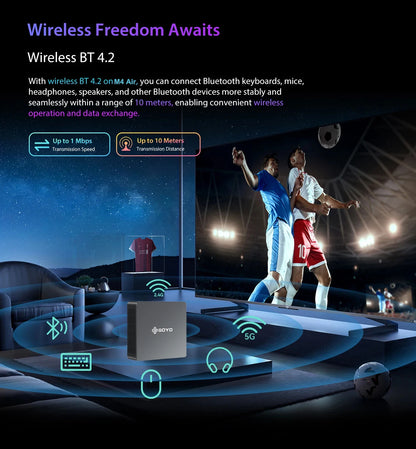 Mini PC SOYO M4 Air Intel Alder Lake N95 MiniPC Computer PC Win11 Pro Mini PC DDR4 16GB RAM 512GB ROM WiFi5 BT5.0 Desktop