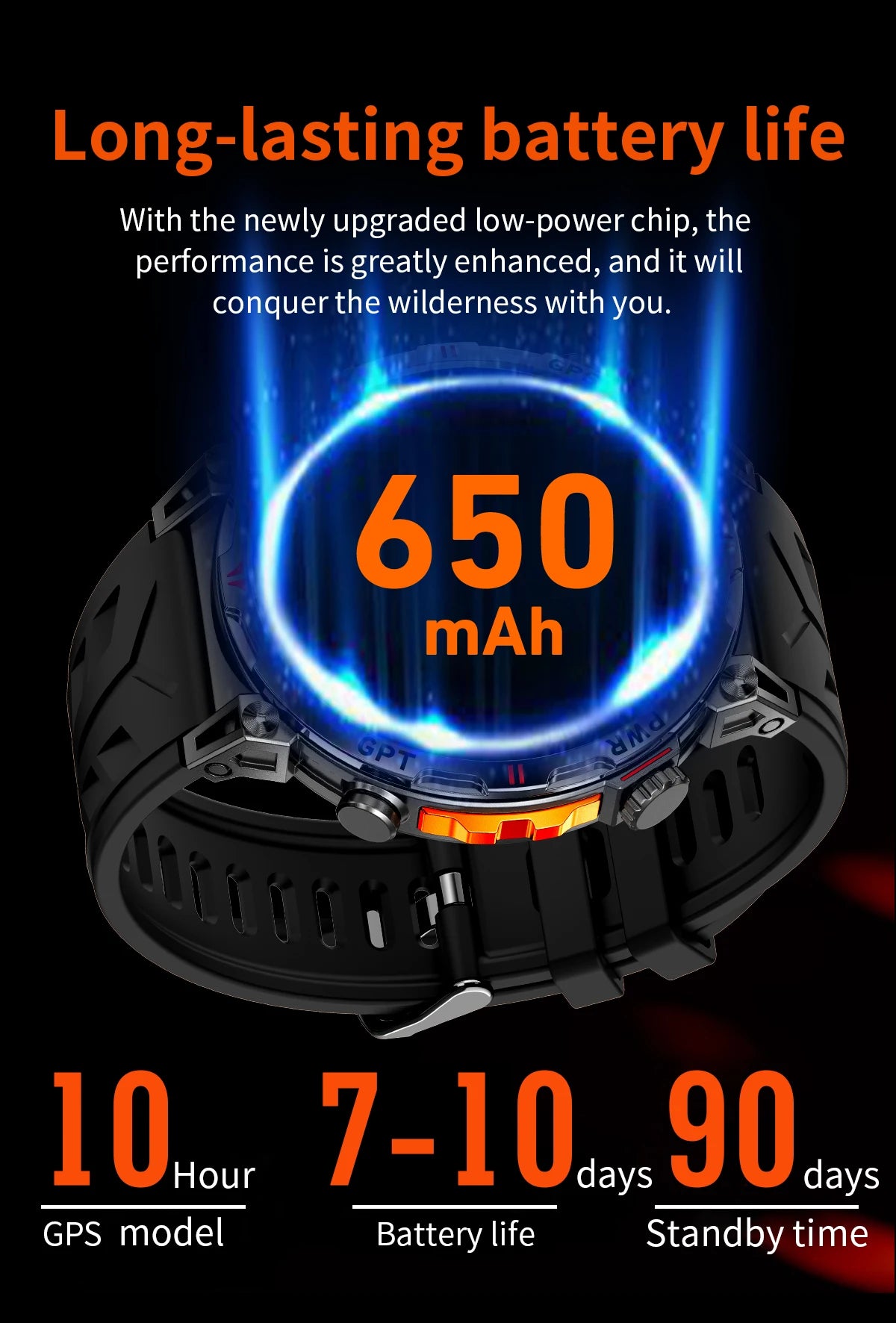 2025 GPS Sports Smart Watch GPT AMOLED 1.56 inch 488 * 488 Heart Rate Blood Oxygen Blood Pressure Monitoring 3ATM Smartwatches