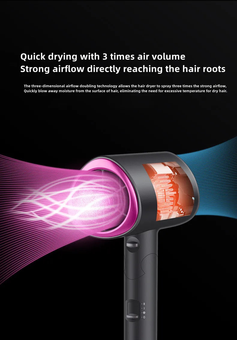 Professional Hair Dryer With High Air Volume And Quick Drying Negative Ion Hair Care EU/US/UK/AU Plug For Home Use Hair Dryer