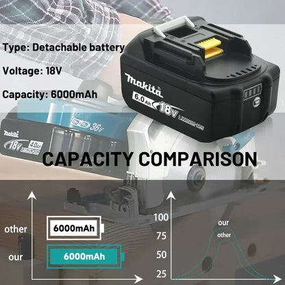 100% original Makita battery, 18V 6.0Ah rechargeable battery, replacing Makita BL1830BL1840BL1850BL1860B, power tool battery.