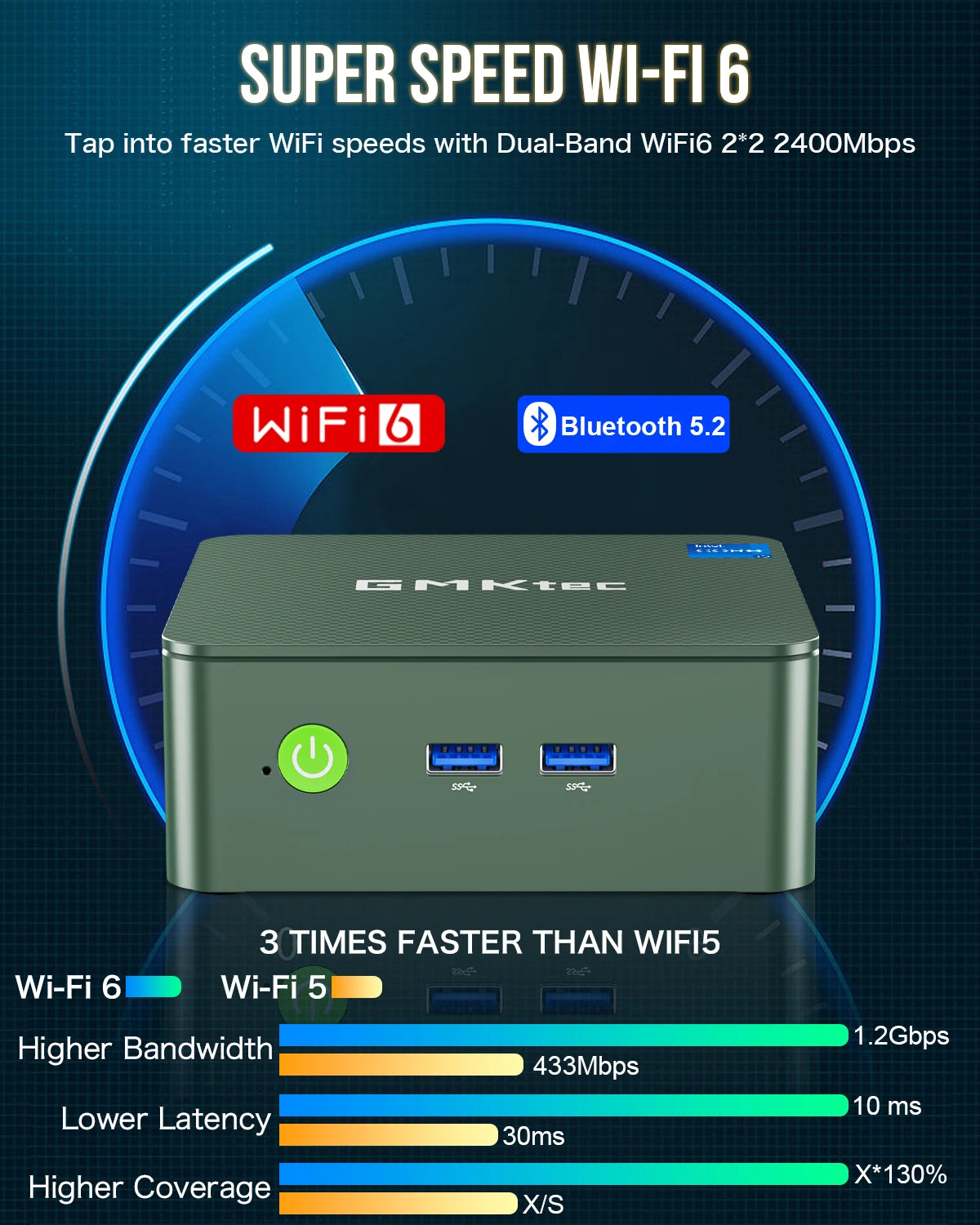 GMKtec G3 Mini PC Intel Alder Lake N100 Windows 11 Pro Desktop Computer 8/16GB RAM 256/512GB PCIe M.2 SSD WiFi 6 BT5.2 Mini PC.