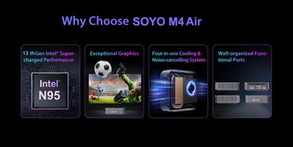 Mini PC SOYO M4 Air Intel Alder Lake N95 MiniPC Computer PC Win11 Pro Mini PC DDR4 16GB RAM 512GB ROM WiFi5 BT5.0 Desktop.