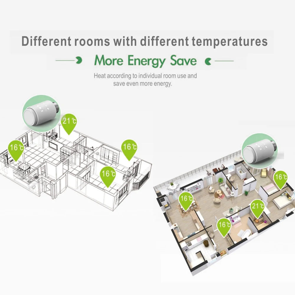 Tuya Smart ZigBee Radiator Actuator TRV Programmable Thermostatic Radiator Valve App Remote Temperature Controller Support Alexa.