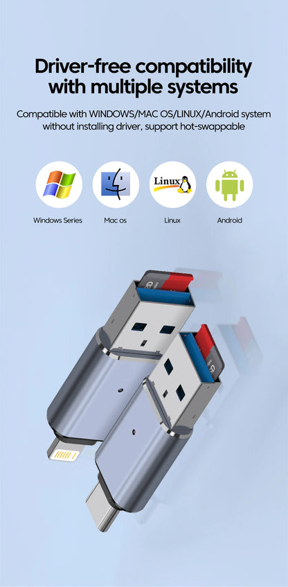 Elough USB 3.0 Card Reader SD TF Card Reader Lightning adaptador usb a tipo c High Speed Cardreader For iPhone Accessories.