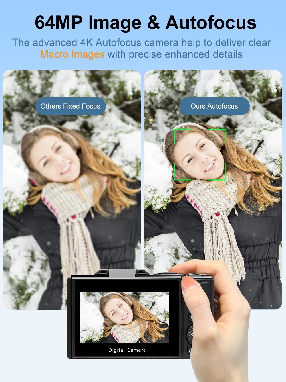 Ourlife AC600 Digital Camera 4K 64MP UHD Cameras 18X Digital Zoom 180° Flip Screen Vintage Vlogging Camera for YouTube Autofocus.