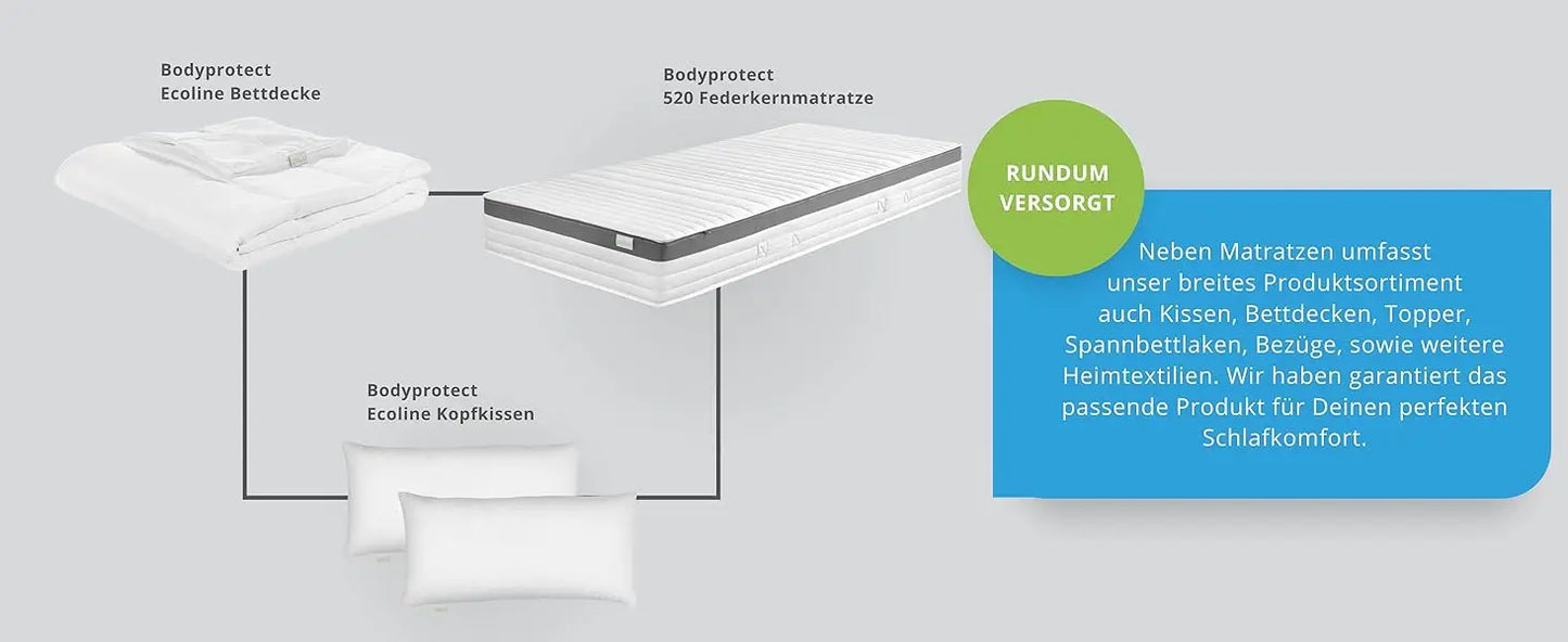 Federkernmatratze 80x200 cm, Orthopedische Matratze Hardness H2, ergonomische 7 Zonen Taschenfederkernmatratze, Matratze 80 x 2