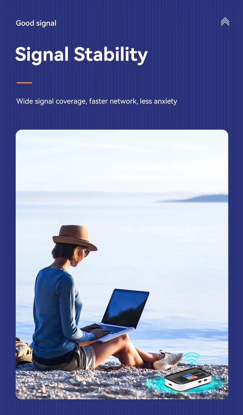 WiFi6 Lte Router 4G SIM Wifi Portable Mifi Pocket Hotspot WiFi Extender Compatible with 5G SIM Cards Type-C Port 3000mAh Battery.