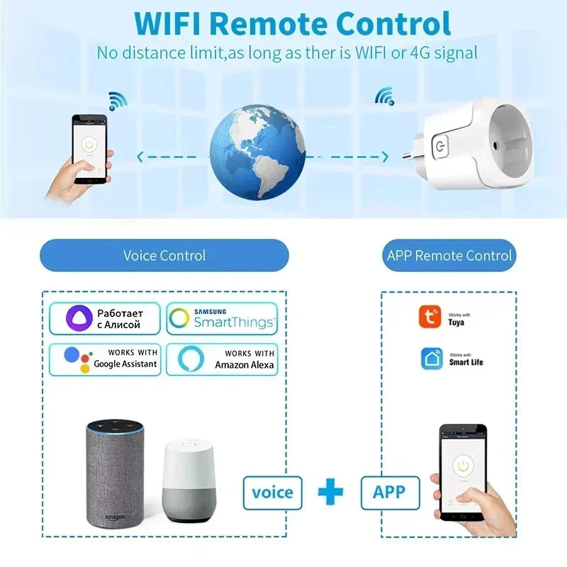 1PCS Zigbee 3,0 WiFi Smart Stecker EU Buchse Timer Adapter Outlet 16A/20A Power Monitor APP Voice control Tuya Alexa Google Alice.