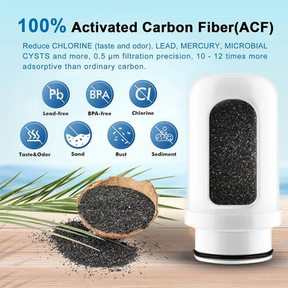 Wheelton Stainless Steel Kitchen Tap Filter Household Ceramic Water Purifier Faucet Water Filter  Activated Carbon Filtration.