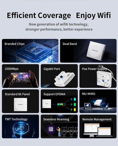 Comfast AX1500 Wifi 6 Access Point In Wall AP Gigabit 5G+2G MU-MIMO Signal Booster 86 Panel 48V POE Indoor Hotel Extender Router.