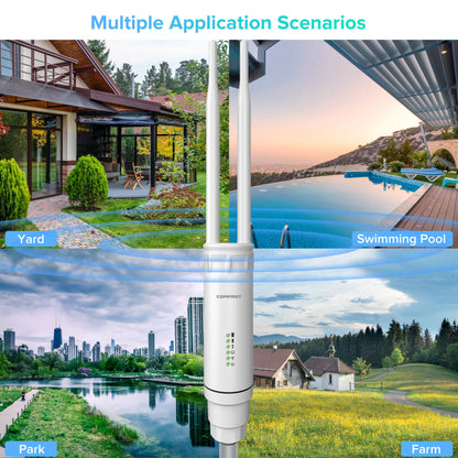 Comfast AC1200 Outdoor Wifi signal Extender AP Router 2.4/5Ghz Dual Dand Long Range 1200mpbs Wireless Wifi repeater waterproof.