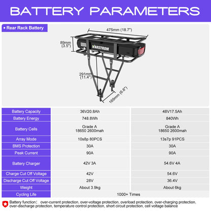 [ON SALE] Hailong Battery Electric Bicycle 21700 18650 Cells Pack 48V 36V 13Ah 52V 20Ah eBike Powerful Lithium Battery for BBS02.