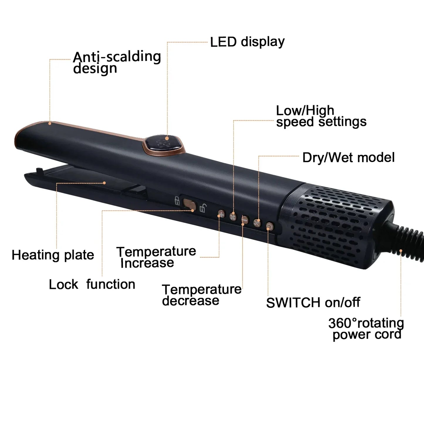 2 in 1 Hair Straightener Hair Dryer Dry Air Negative Ion Wet & Dry Straightener Air Wrapped Negative Ion Portable straightener