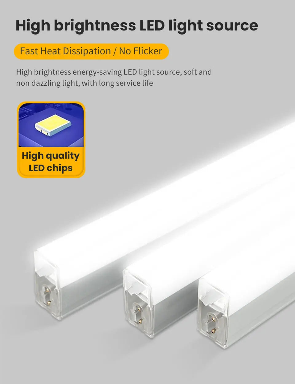 Hexagon LED lighting for DIY Garage Barbecue Shop Barbershop Gym Bar Car Showroom 4S Workshop Ceiling Light Honeycomb Tube.