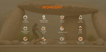 KuKirin G2 Pro VMP Electric Scooter 500W 48V 15.6Ah 9 Inch Off-road Tire Foldable Electric Scooter 25KM/H Speed 65KM Range.