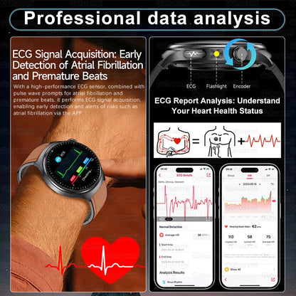 2026 New Smart Watch Men ECG+PPG Blood Lipids Uric Acid Blood Pressure Bluetooth Call 1.43'' Sapphire Smartwatch Remote Nursing.