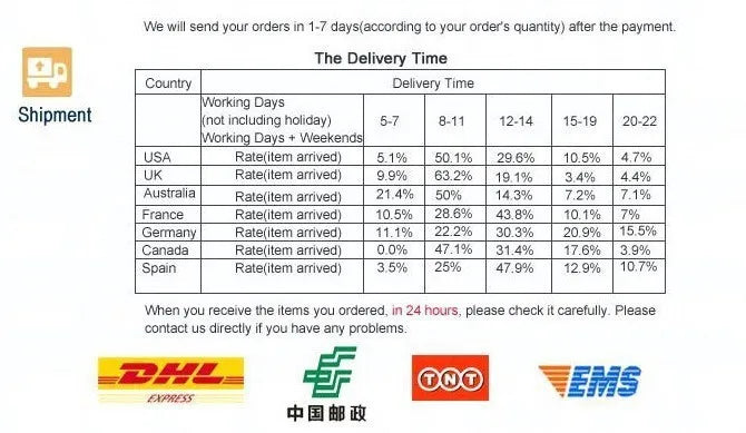 1pcs Upgrade white porcelain plates for food, dinner dishes, salad, soup bowls, ceramic porcelain plates, and tableware.