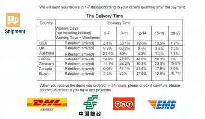 1pcs Upgrade white porcelain plates for food, dinner dishes, salad, soup bowls, ceramic porcelain plates, and tableware.