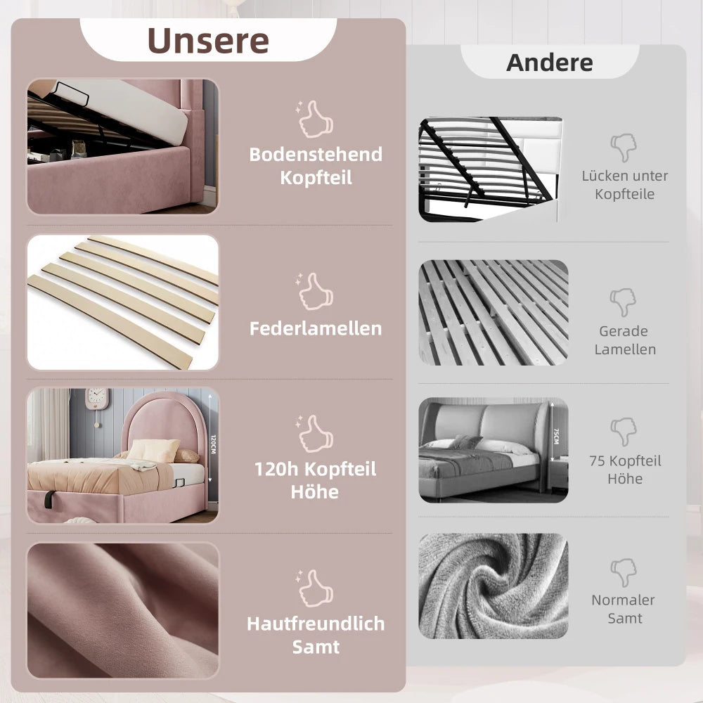 Rosa Samt-Einzelbett 90 x 200 cm für Kinder, Jungen, Mädchen, Kinderbettgestell, Kinderbett ohne Matratze