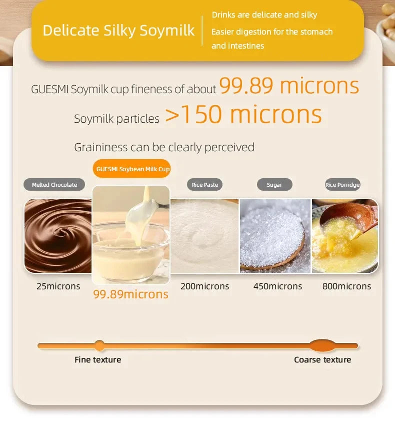 220V Mini Soy Milk Machine Electric Juicer Blender Mixer Wall Breaking Machine Soybean Milk Maker Breakfast Machine 350ml.