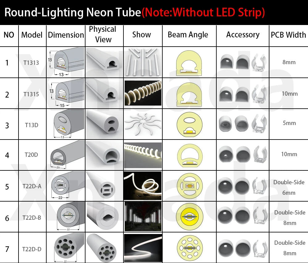 LED Silicone Tube Flexible Neon Soft Lights For SK6812 WS2812B WS2811 DIY Christmas Holiday Decoration Strip Light Tape Rope.