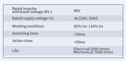 GEYA W2R ATS 110V 220V PC Dual Power Automatischer Transferschalter 63A 100A Haushalts-Stromübertragungsschalter 50/60Hz.