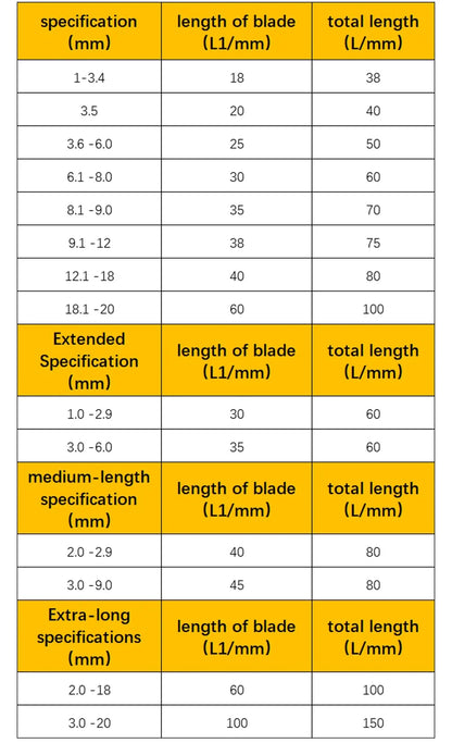 Solide Wolfram Hartmetall Bits Für Cnc Hartmetall 1,0-20mm Metall Arbeits Werkzeuge Hartmetall Bits Metall Bohrer Set harte Metall Bohrer