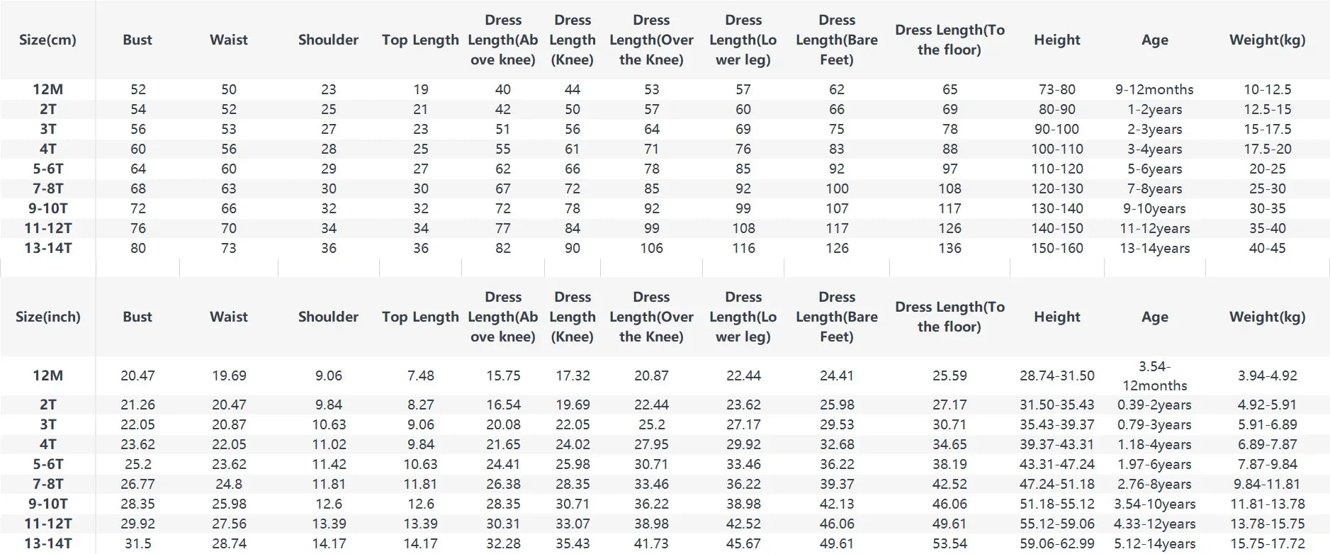 Mädchen Sling Prinzessin Kleid Kinder Kleid Neue Geburtstag Party Outfit Formelle Veranstaltung Passende Leistung Tragen Kleider.