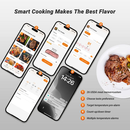 INKBIRD INT-14-BW 3-Mode WiFi/Bluetooth BBQ Thermometer, 4 Wireless Probes, IP67 Waterproof, ±1℃, 25H Battery, Smart App Control.