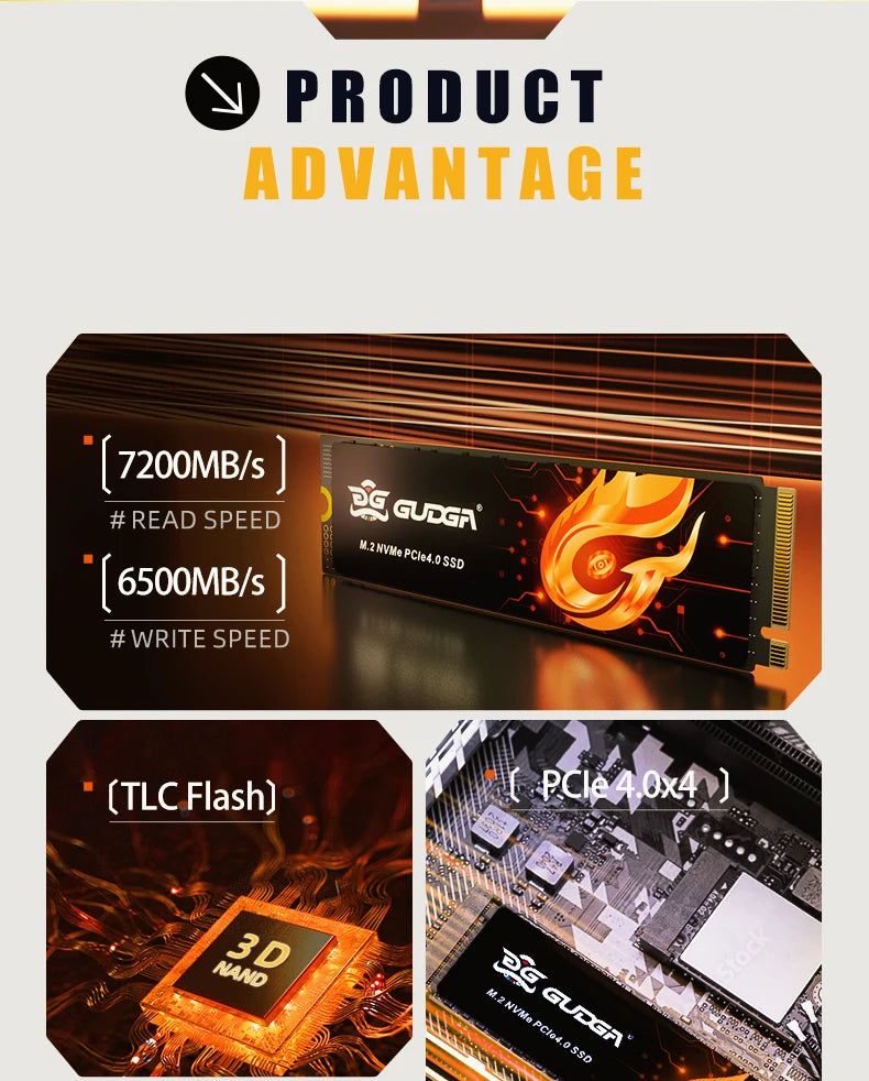 GUDGA-Internal Solid State Hard Drive PCIe 4.0 NVMe M.2 2280 1TB 2TB TLC SSD for PC PS5 Desktop Computer DIY Gamer.