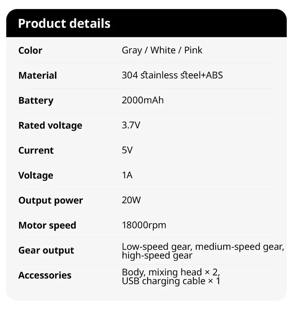 portable Handheld Electric Egg Beater Mini Battery Powered Milk Frother Coffee Drink Mixer Milk Foamer Kitchen Tools