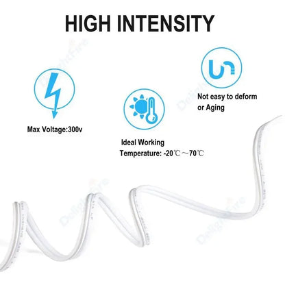 2pin 5V 12V Electrical Wire 26 24 22 20 18 AWG White Grey Tinned Copper Insulated PVC Extension Cable for Auto Speaker LED Strip.